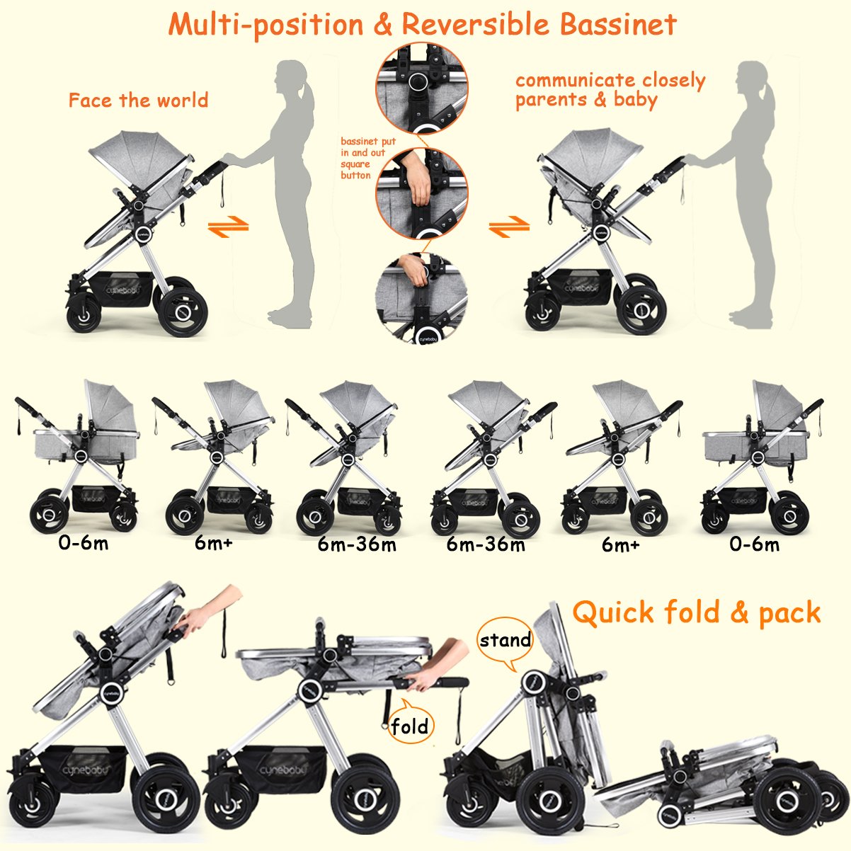 Newborn Baby Stroller Pram Stroller Folding Convertible Carriage Luxury Bassinet Seat