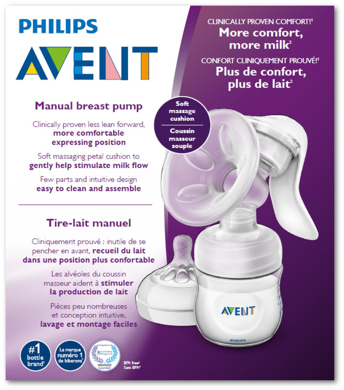 Philips Avent Breast SCF330/30 Pump Manual, Clear