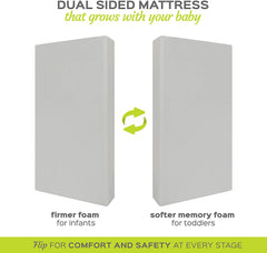 Milliard Crib Mattress, Flip Technology, Firm Side for Baby and Soft Side for Toddler - 100% Cotton Cover