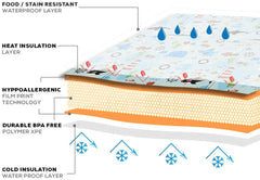 XDEMODA Reversible Baby Play Mat & Exercise Mat - Fun & Stylish Foam Floor Playmat