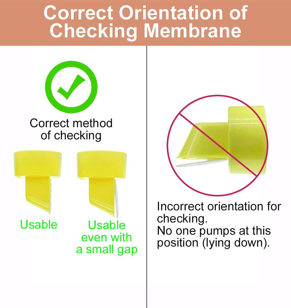 Maymom Breast Pump Kit Compatible with Medela Pump in Style Advanced Breast Pumps
