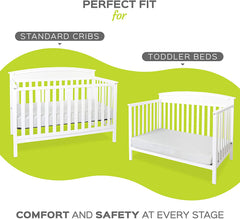 Milliard Crib Mattress, Flip Technology, Firm Side for Baby and Soft Side for Toddler - 100% Cotton Cover