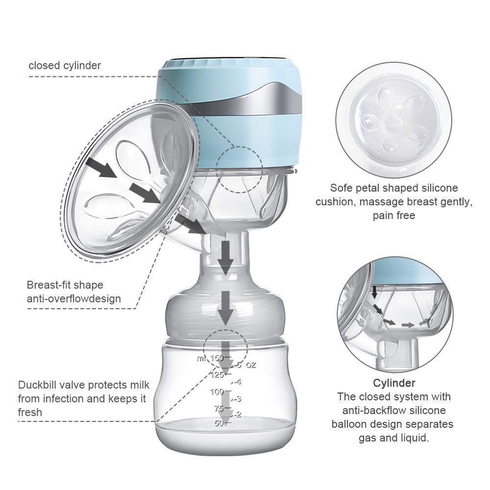 PiAEK Portable Electric Breastfeeding Pumps Integrated Single Convenient Milk Breast Pump