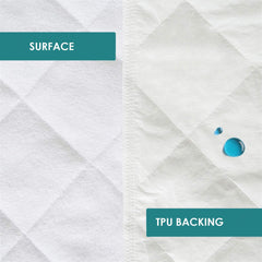 Safe and Sound 2 Pack Crib Mattress Protector