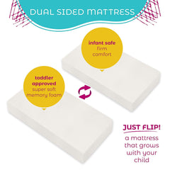 Milliard Premium Memory Foam Hypoallergenic Infant Crib Mattress and Toddler Bed Mattress with Waterproof Bamboo Cover