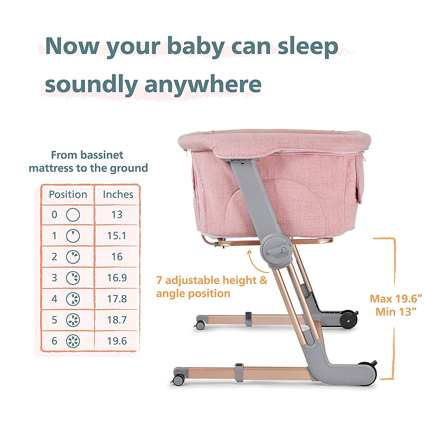 Unilove Hug Me Plus 3-in-1 Baby Bassinet, Adjustable Bedside Co Sleeper, Portable Travel Cosleeping Bed, Newborn Side Crib, Basinette, with 1.2