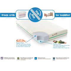 My First Flip Mattress Combination Baby Crib Mattress or Toddler Bed Mattress