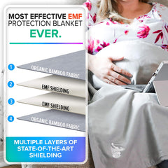 DefenderShield EMF Radiation & 5G Protection Blanket - Universal Organic Bamboo Anti-Radiation Throw Cover for Fertility, Pregnancy, Infants, Babies, Children - Maternity & Baby Blanket (36