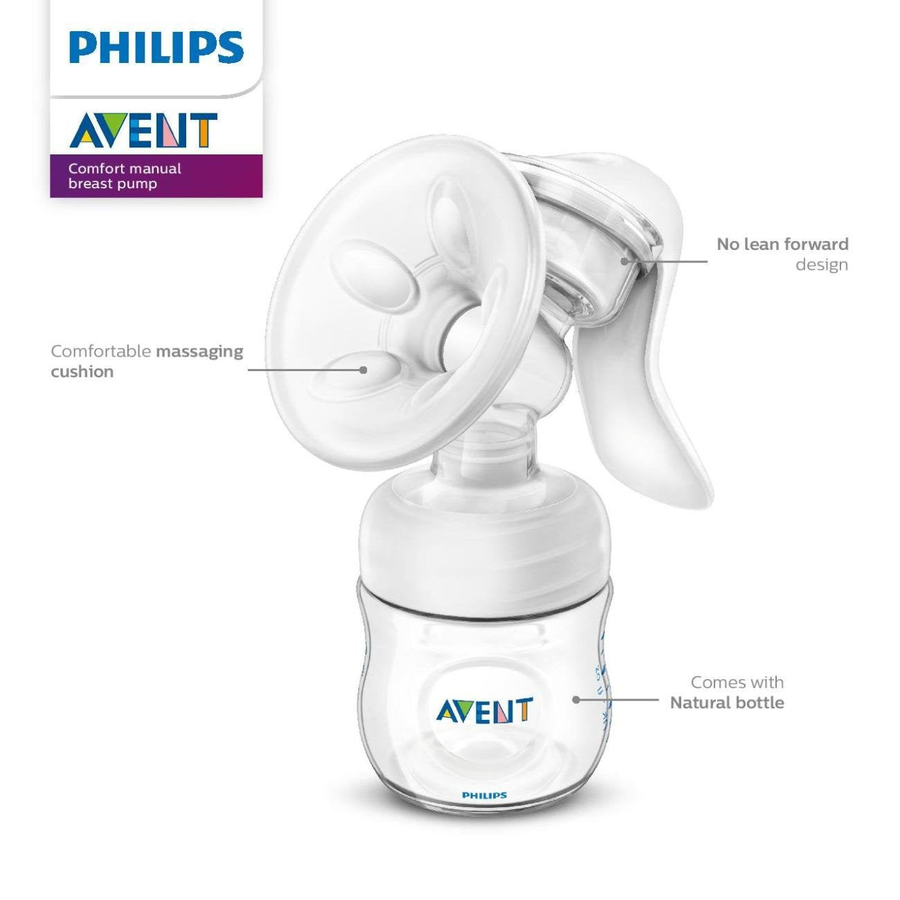 Philips Avent Breast SCF330/30 Pump Manual, Clear