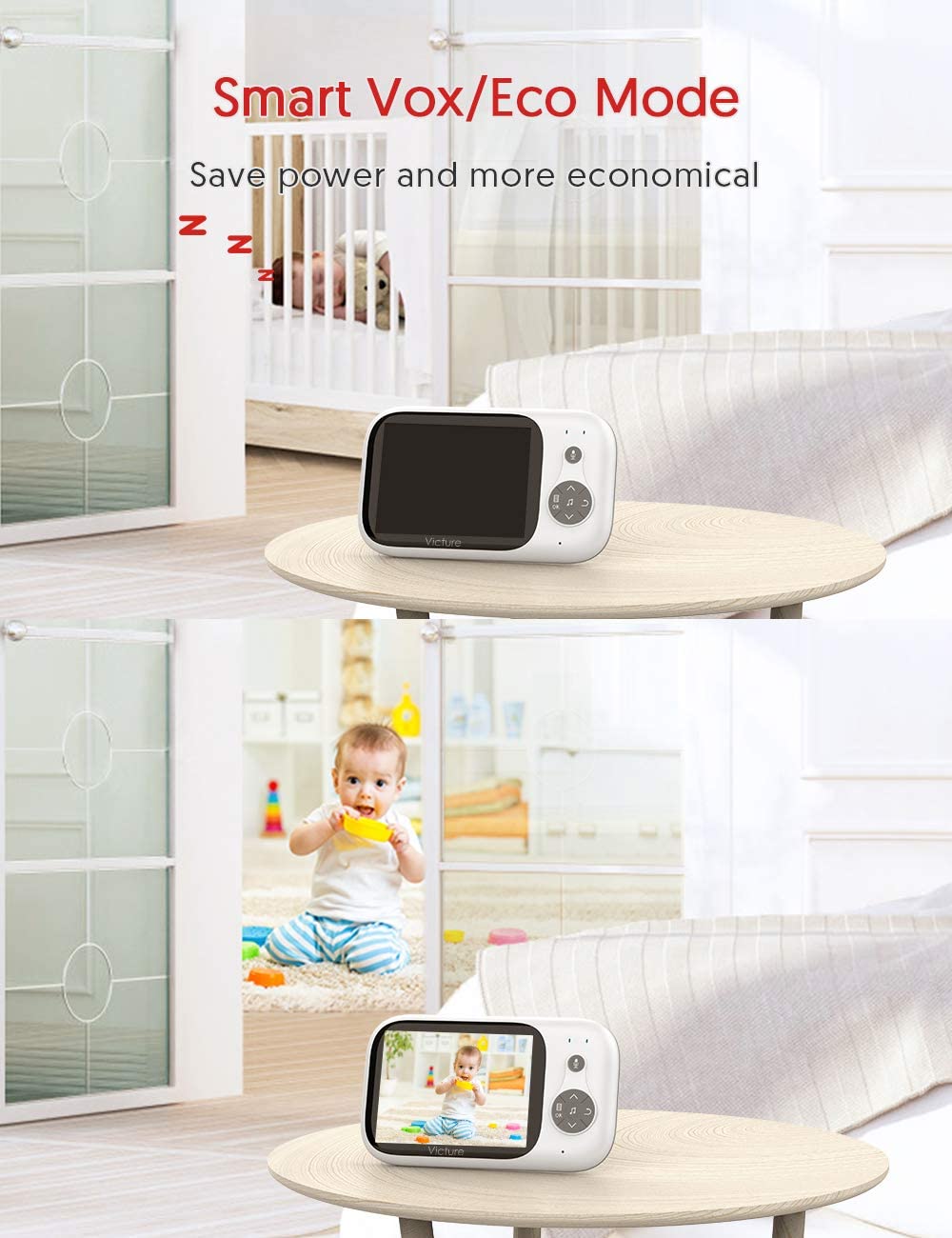 Victure Baby Monitor,Video Baby Monitor with Camera