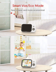 Victure Baby Monitor,Video Baby Monitor with Camera