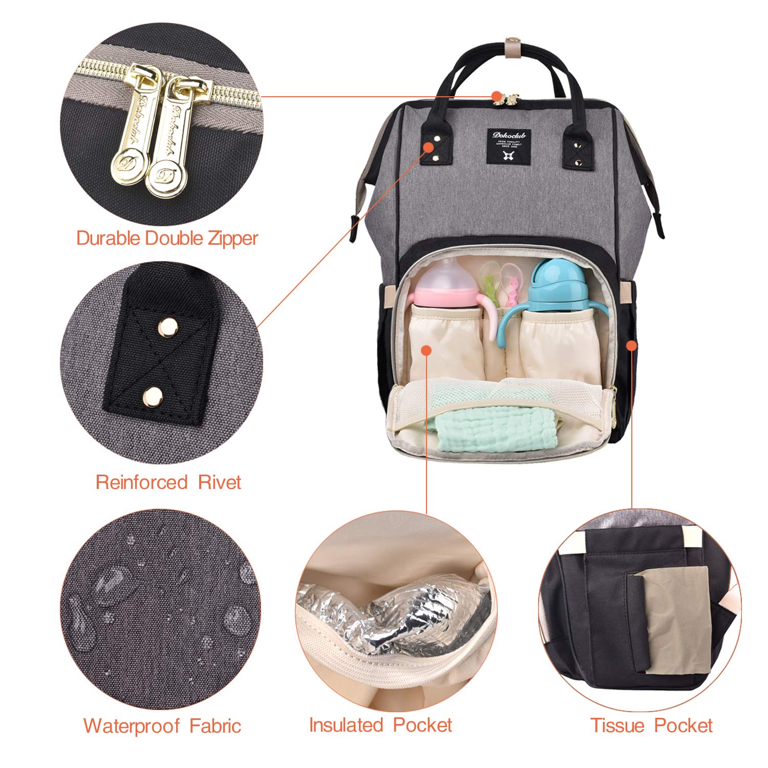 Dokoclub Diaper Bag Backpack Nappy Changing baby Bag for baby care, Pad and hook, Black&gray, Large