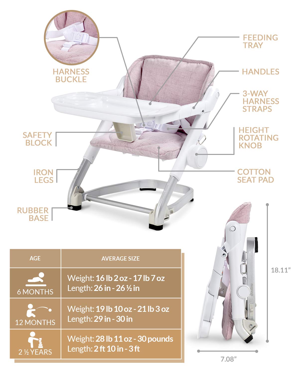 Unilove Feed Me 3-in-1 Travel Booster Seat | Adjustable with Detachable Tray, Lid and Carry Bag, 3-Way Security Safety Harness, Ergonomic & Comfortable Cushion to Support Babies and Toddlers, Pink