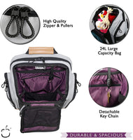 GP- Large Baby Diaper Bag Backpack with changing pad, A stylish travel backpack with insulated pockets, durable zippers, An ideal Maternity Baby bag