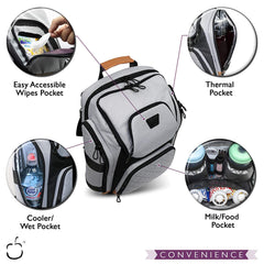 GP- Large Baby Diaper Bag Backpack with changing pad, A stylish travel backpack with insulated pockets, durable zippers, An ideal Maternity Baby bag