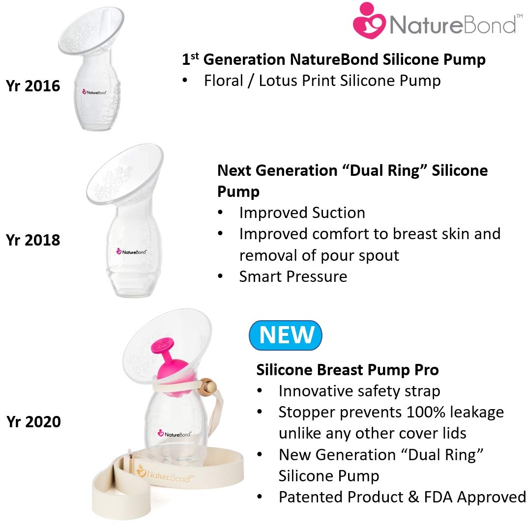 NatureBond Silicone Breastfeeding Manual Breast Pump