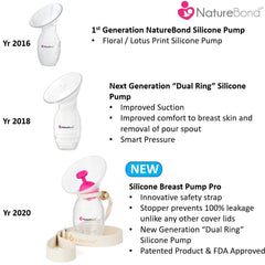 NatureBond Silicone Breastfeeding Manual Breast Pump