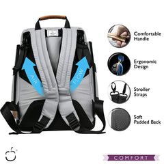 GP- Large Baby Diaper Bag Backpack with changing pad, A stylish travel backpack with insulated pockets, durable zippers, An ideal Maternity Baby bag