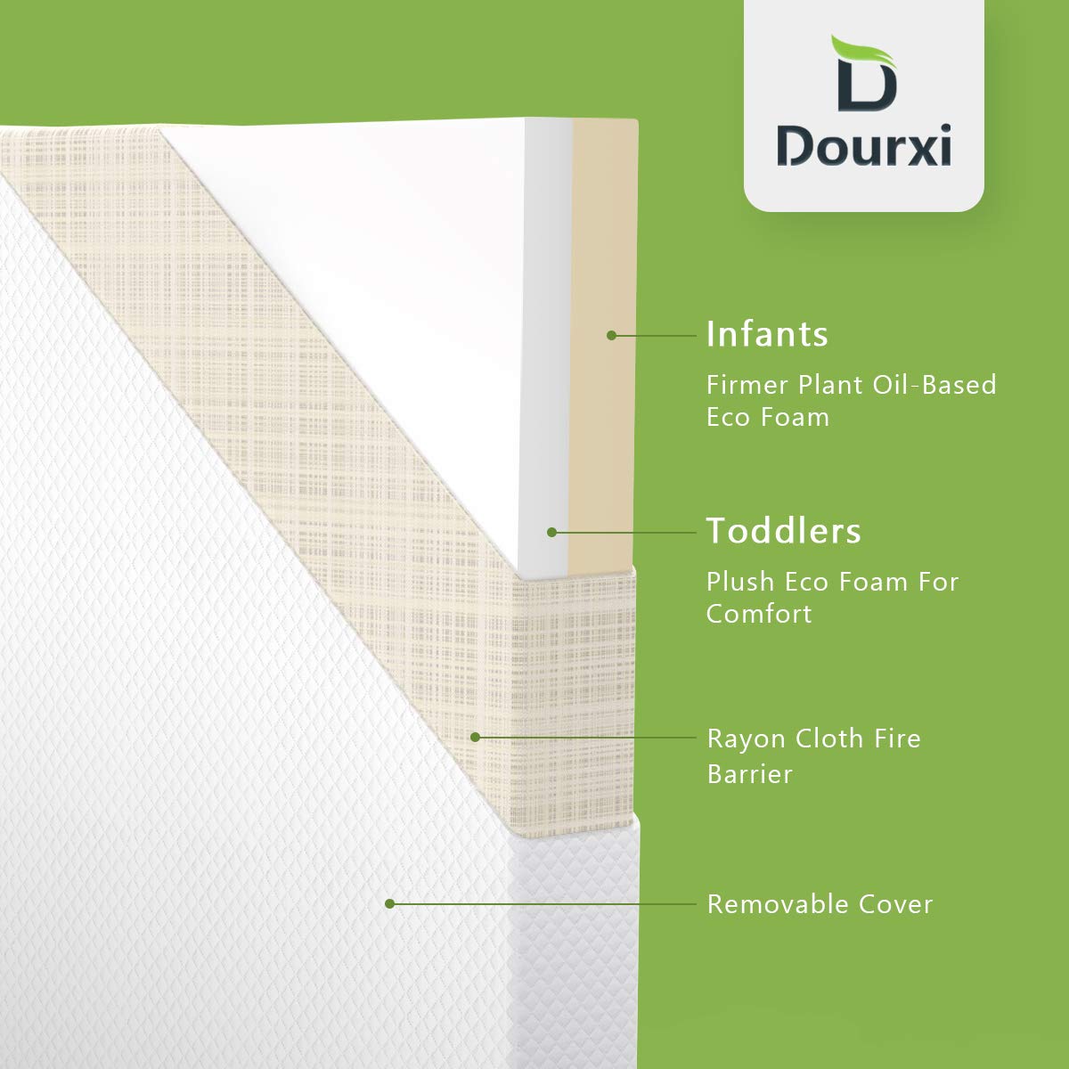 Dourxi Crib Mattress and Toddler Bed Mattress