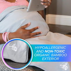 DefenderShield EMF Radiation & 5G Protection Blanket - Universal Organic Bamboo Anti-Radiation Throw Cover for Fertility, Pregnancy, Infants, Babies, Children - Maternity & Baby Blanket (36