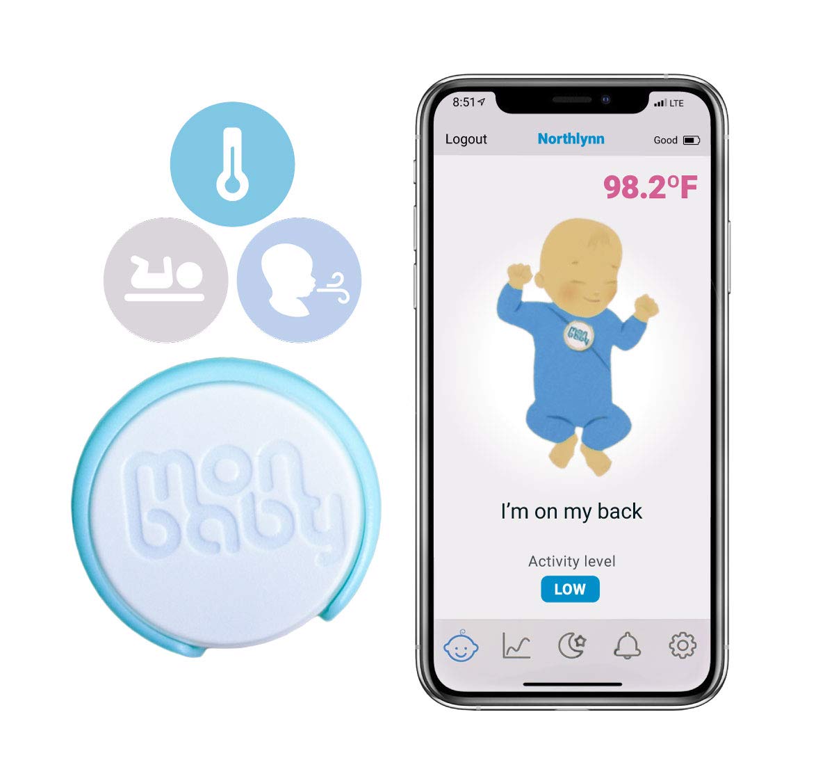 MonBaby Sleep Monitor with Body Temperature: Breathing, Rollover, Body Temperature Monitoring for Babies