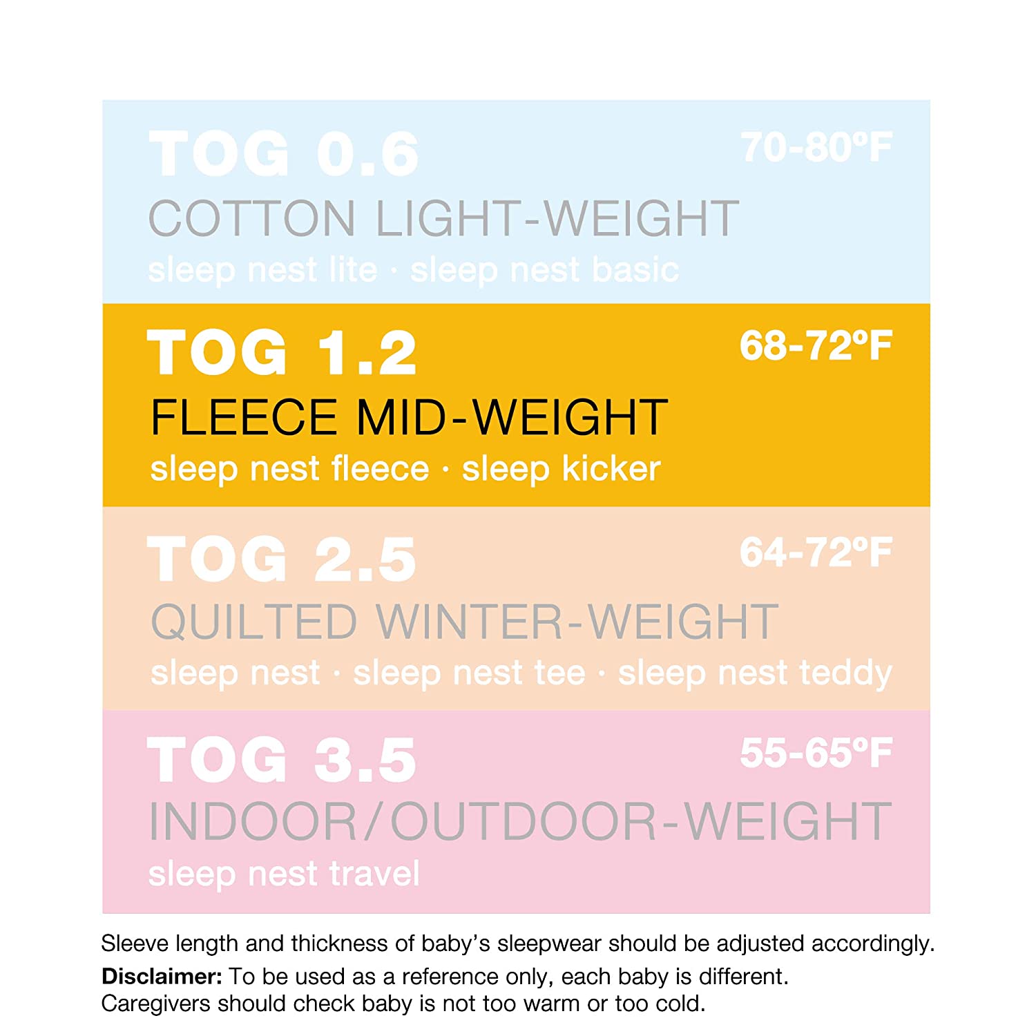 Sleep nest Fleece Baby Sleeping Bag, Mocha Heather, Small (0-6 Months)
