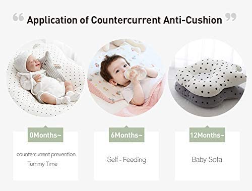 ESSIAN Crown Cushion Baby Newborn Lounger Soft and Comfortable Air Mesh, Cherry Blue