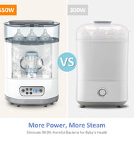 OMORC Baby Bottle Sterili-zer and Dryer 550W, Baby Milk Warmer