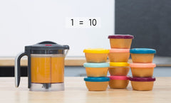 Duo Meal Station Food Maker | 6 in 1 Food Processor with Steam Cooker