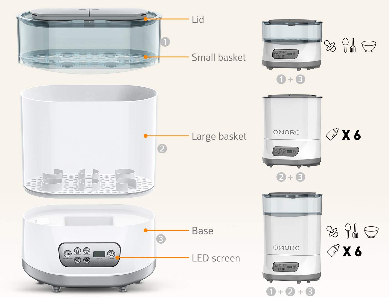 OMORC Baby Bottle Sterili-zer and Dryer 550W, Baby Milk Warmer