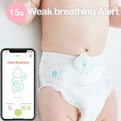 (2020 New Model) Sense-U Baby Monitor with Breathing Rollover Movement Body Temperature Sensors: Track Your Baby's Breathing, Rollover