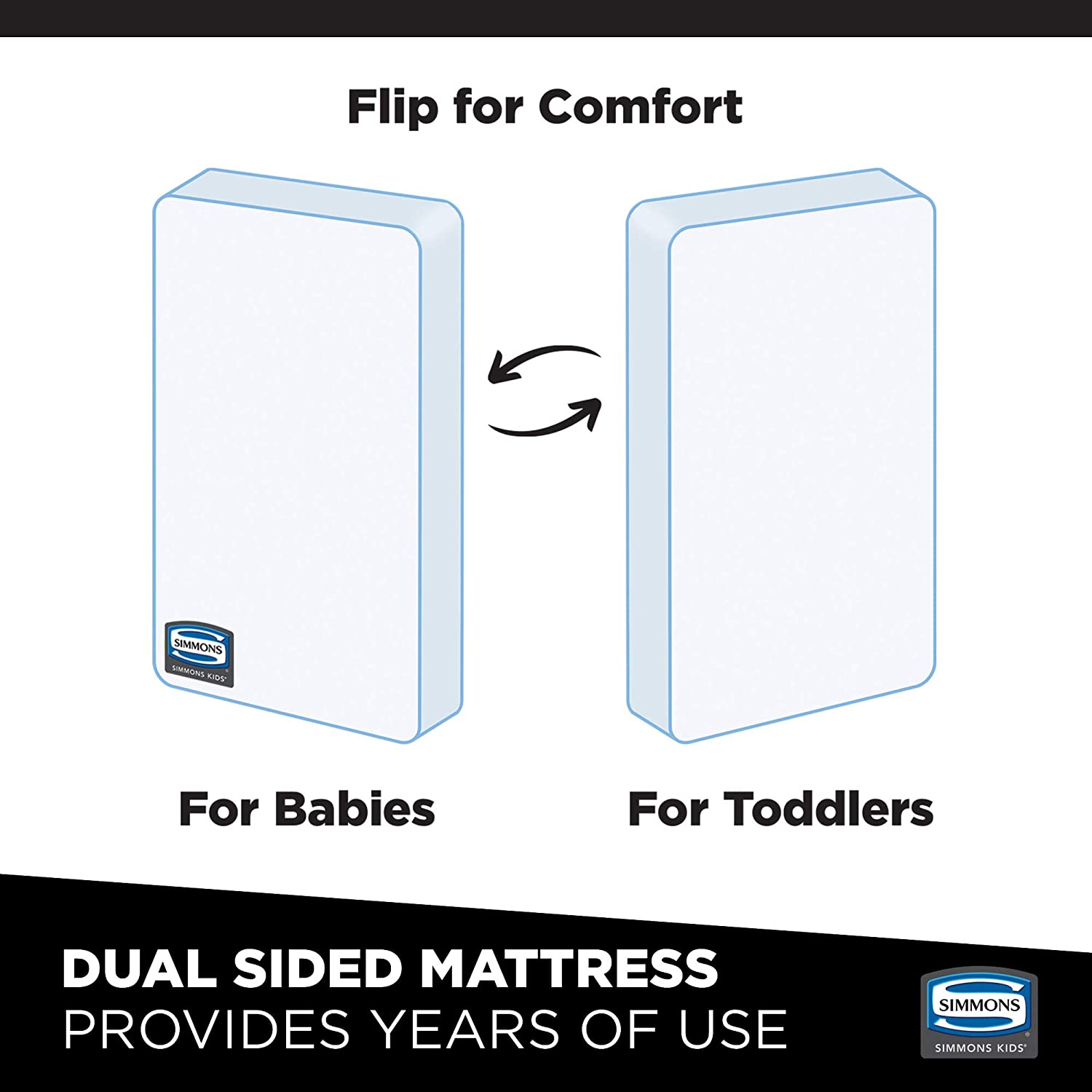 Beautyrest Beginnings Sleepy Whispers Ultra Deluxe 2-in-1 Innerspring Crib and Toddler Mattress