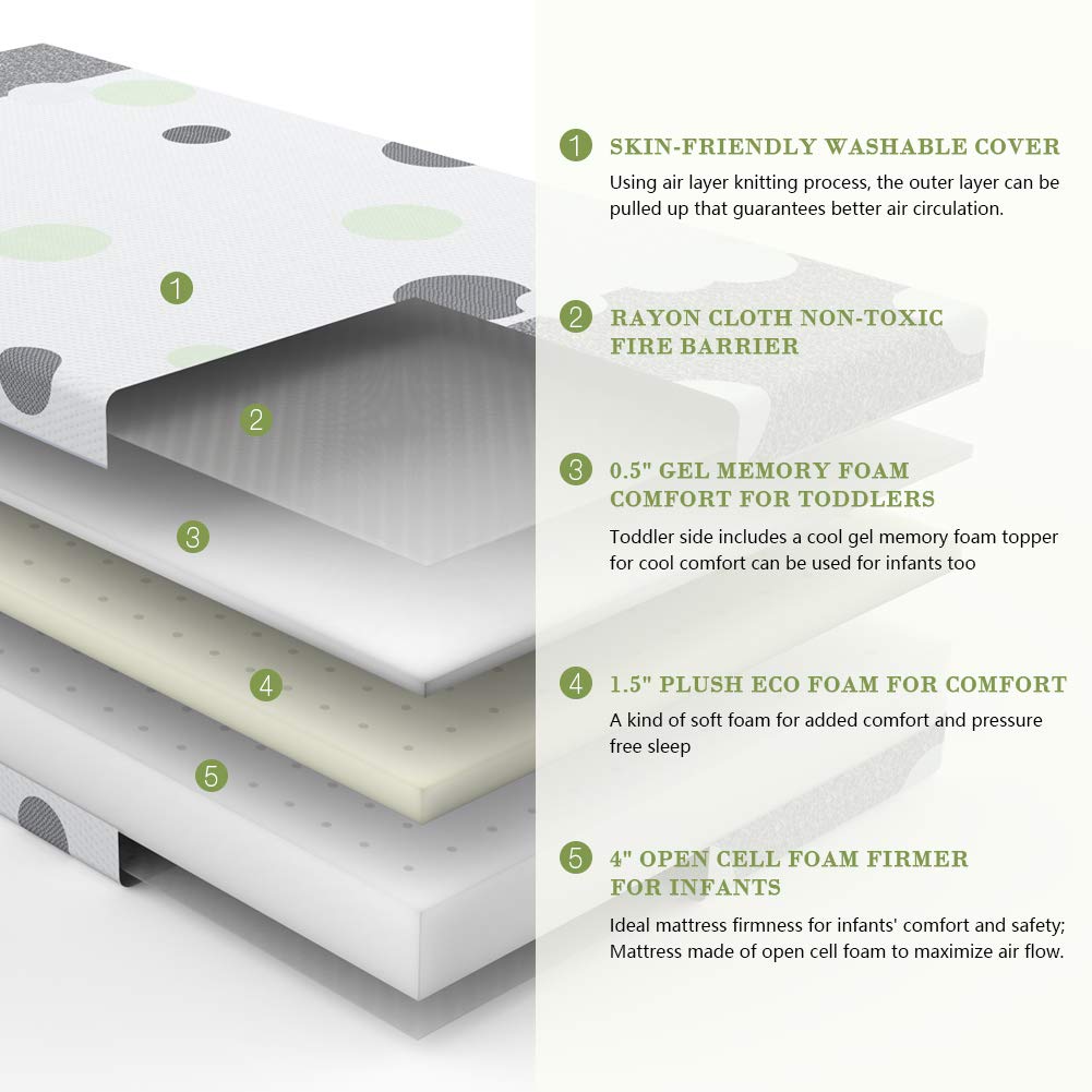 Dourxi 3-Layer 6 Inch Crib Mattress Dual-Sided | High Density Hard Foam for Infants, Cool Gel Memory Foam Side for Toddlers