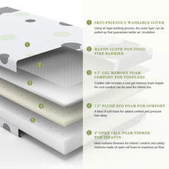 Dourxi 3-Layer 6 Inch Crib Mattress Dual-Sided | High Density Hard Foam for Infants, Cool Gel Memory Foam Side for Toddlers