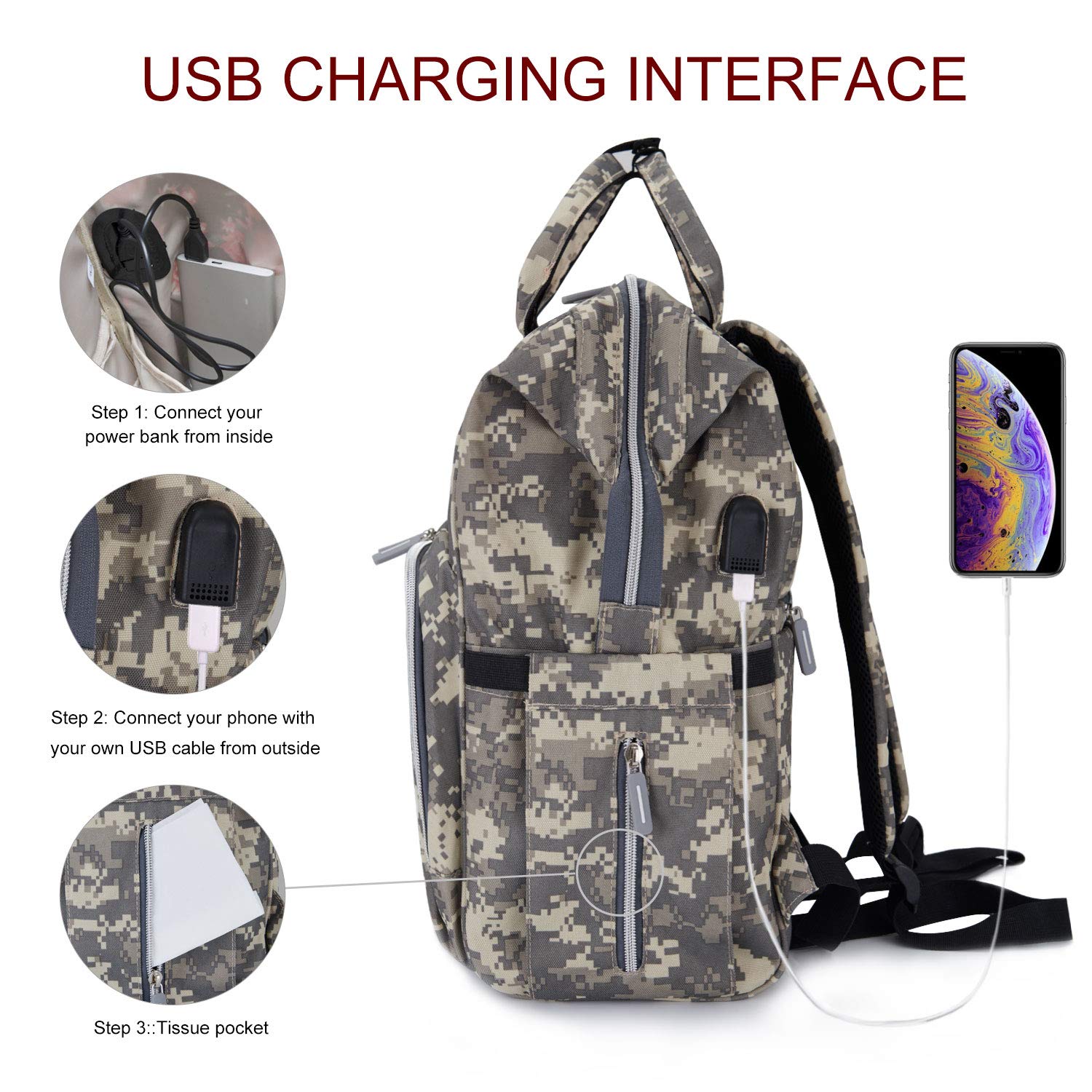Diaper Bag Backpack with USB Charging Port Stroller Straps Insulated Pocket and Changing Pad