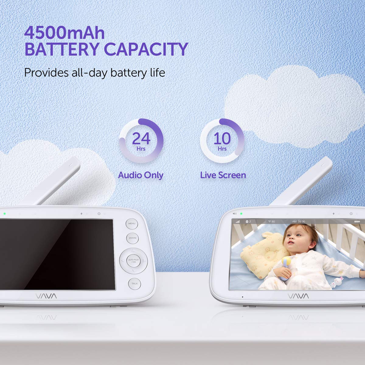 Baby Monitor, VAVA 720P 5
