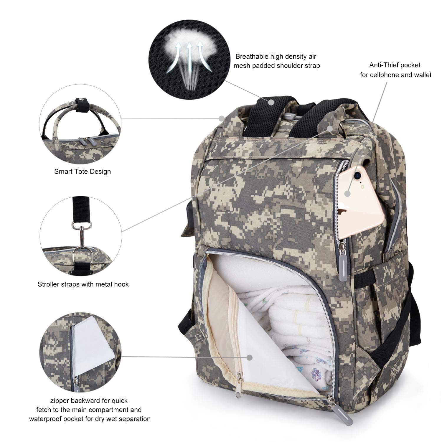 Diaper Bag Backpack with USB Charging Port Stroller Straps Insulated Pocket and Changing Pad