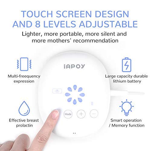 Electric Double Breast Pump - Breastfeeding Pump with Automatic Mode & Breast Massage