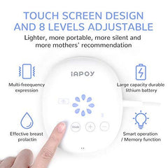 Electric Double Breast Pump - Breastfeeding Pump with Automatic Mode & Breast Massage