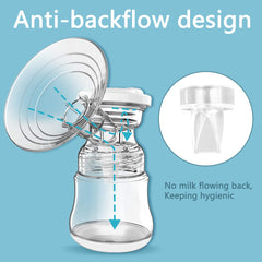 Electric Breast Pump – Hospital Grade Portable Breast Pump
