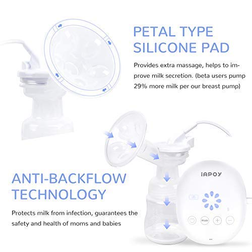 Electric Double Breast Pump - Breastfeeding Pump with Automatic Mode & Breast Massage