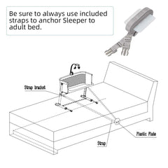 Kidsclub Baby Bedside Sleeper with 2 Replaceable Sheets, Baby Bedside Bassinet for New Born, Standalone Bassinet Side-Sleeper for Infants