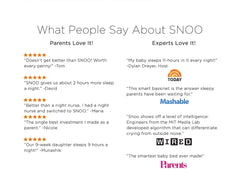 SNOO Smart Sleeper Baby Bassinet - Bedside Crib with Automatic Rocking Motions and Soothing White Noise