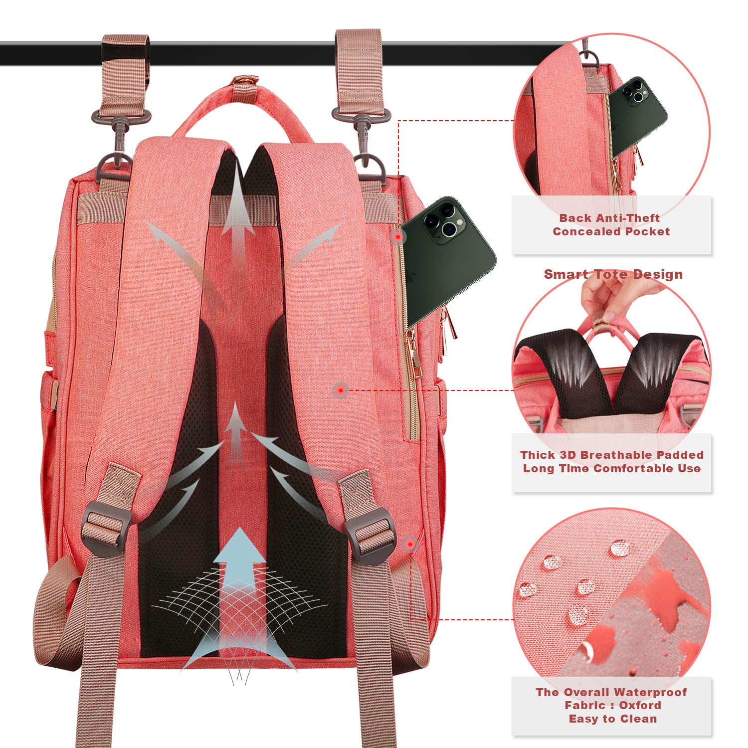 5-in-1 Travel Bassinet Foldable Baby Bed, ZOUNICH Diaper Bag Backpack Changing Station for Men Women,Portable Bassinets for Baby Girls Boys