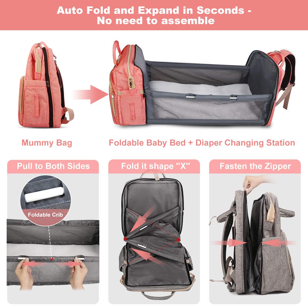 5-in-1 Travel Bassinet Foldable Baby Bed, ZOUNICH Diaper Bag Backpack Changing Station for Men Women,Portable Bassinets for Baby Girls Boys
