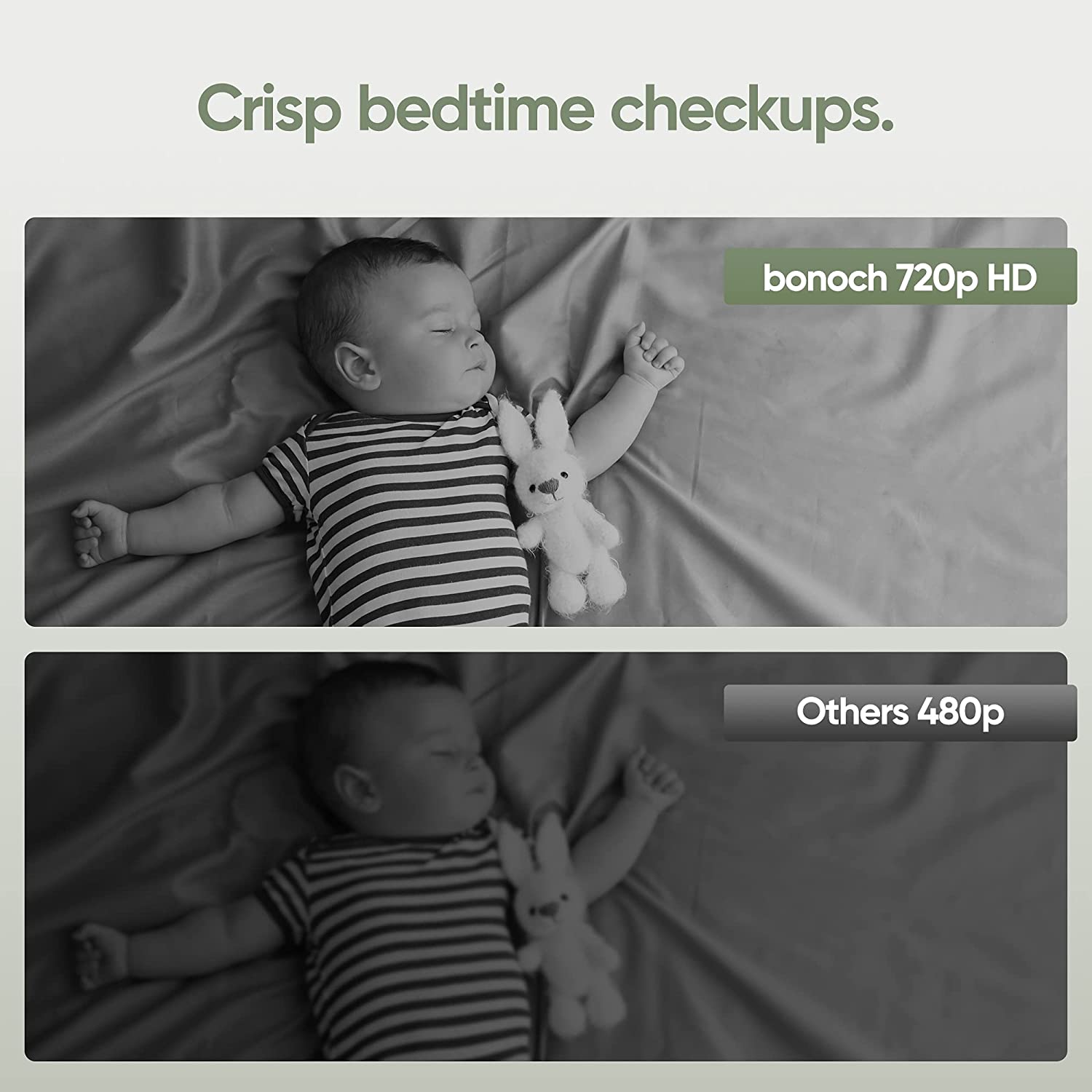 Baby Monitor Bonoch Video Baby Monitor with Camera and Audio, Baby Camera Monitor No WiFi 720P 5