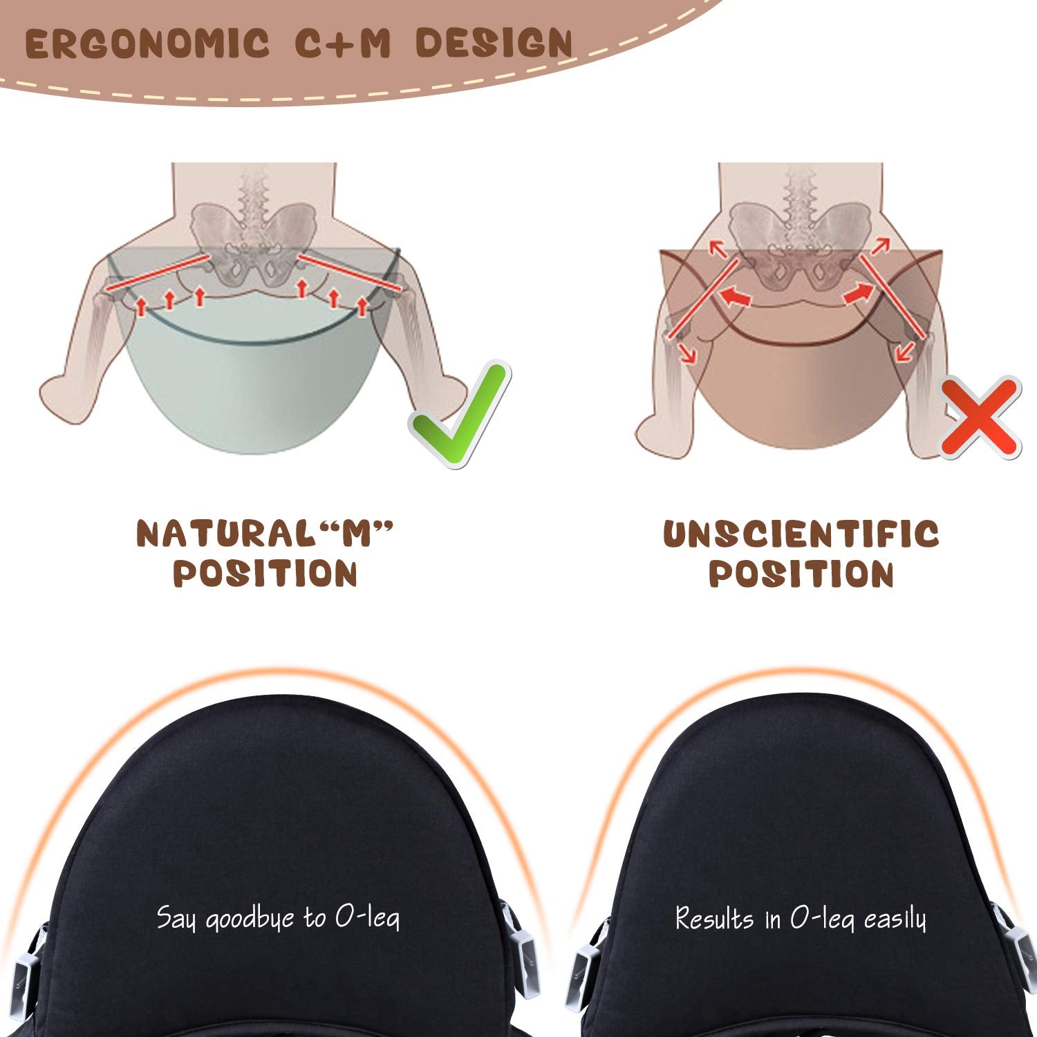 Baby Hip Seat Carrier Waist Stool – Safety Certified Back Pain Relief Soft Carrier