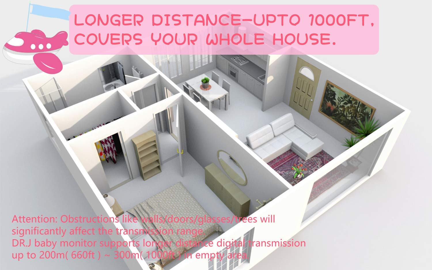 Clearance Sale Video Baby Monitor, 2.4