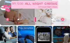 Clearance Sale Video Baby Monitor, 2.4