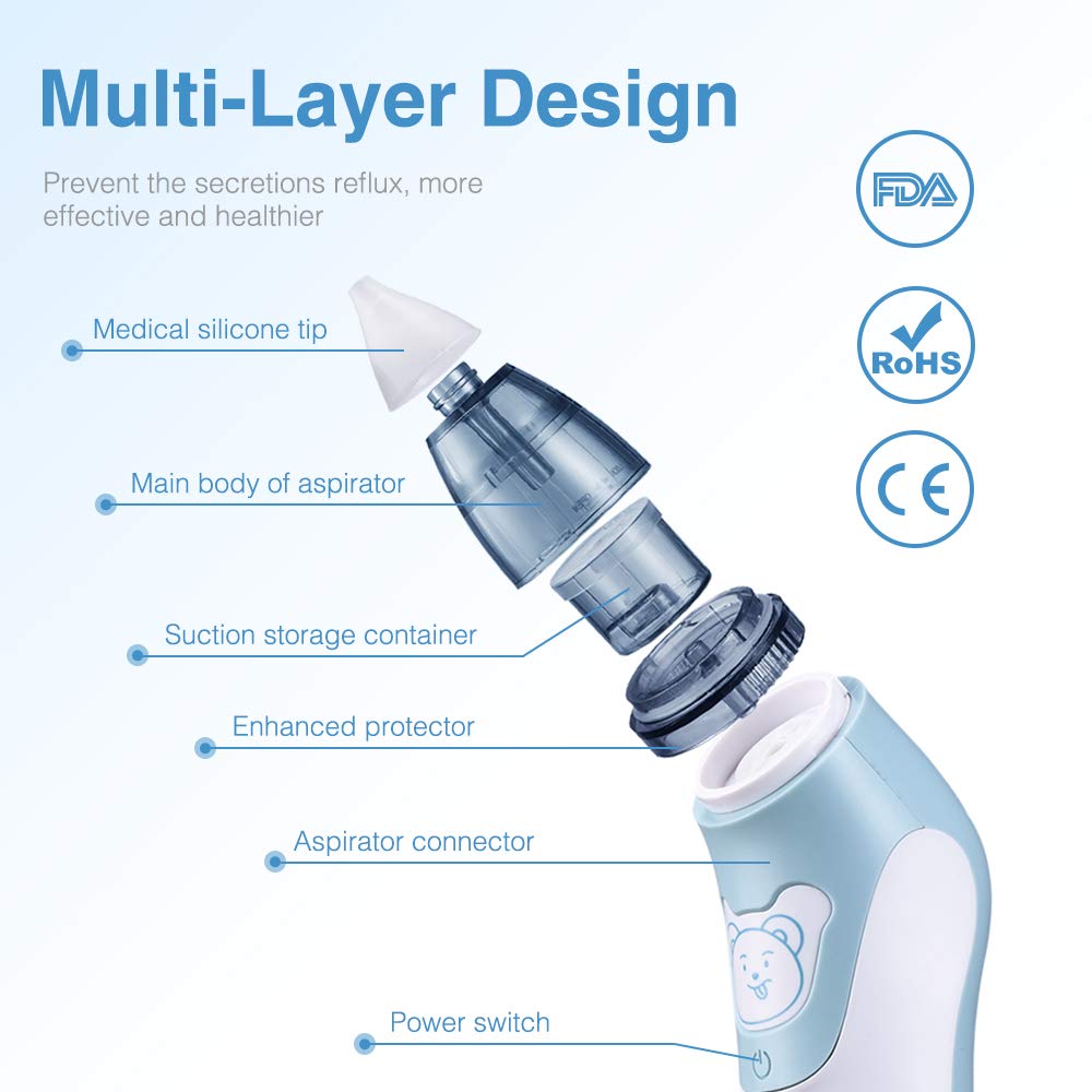 Nasal Aspirator, Queenmew Baby Nose Cleaner Electric & Ear Wax Remover